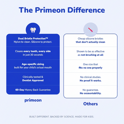 Primeon ProBrush™ - Kids